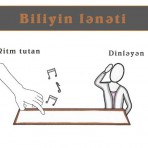 Biliyin lənəti